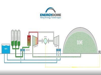 ������̼늳��˽��£�