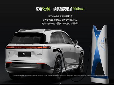 800V�߉���䲼�ּ��٣�ʯīؓ�O���ص��h