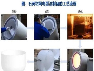 �Ї�(gu��)ʯӢ����ИI(y��)��ּ��Ј�(ch��ng)����