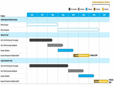 ��̑B늳������b܇������ǰ��������һ݆�P��