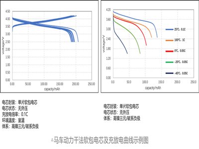 6��犃ȿɝM�䣡��һ����I�l��Ah������ȫ�̑B�о