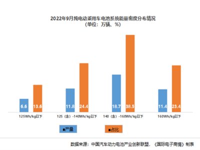 �������ܶȳɞ�̑B(t��i)늳غ��ĸ�(j��ng)��(zh��ng)��(y��u)��(sh��)