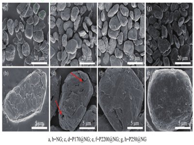 ��ͬܛ���c�Ğr������Ȼʯī���������к�Ӱ푣�