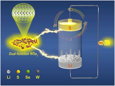 ���ȫ�̑B늳أ����¹��c��ɰ��