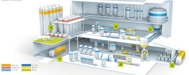 ����S�������� NIR-Online ������Ʒ�ИI(y��)�đ�(y��ng)��