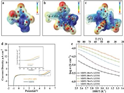 �����Ƽ���W������AFM���̑B늽��|����������܈F�����F��늉�䇽��ٹ̑B늳�