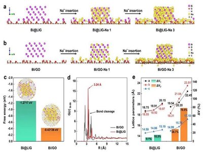 ���\�F����L����ˮϵ�c�x��늳ؼ�ؓ�O�ͺϲ��ϵĽY���OӋ����ȡ�����Mչ