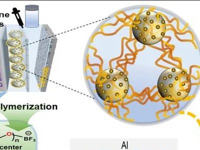 ����������ԭλ�������մɡ�늽��|�Ɍ��F�Lѭ�h䇽���늳�