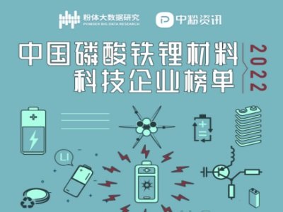 2022���Ї������F䇲��ϿƼ���I(y��)���