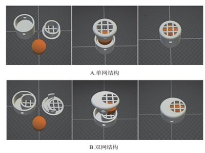 3Dˎ���ӡ���ڷ����w�Ƅ�����·�ϵ����c