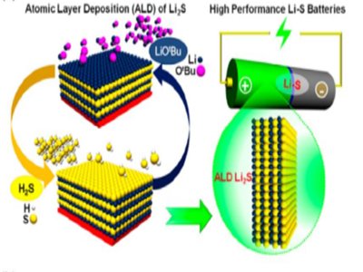 δ���̑B늳صĘ��䣿������O�����о����Ƃ乤ˇ�C��