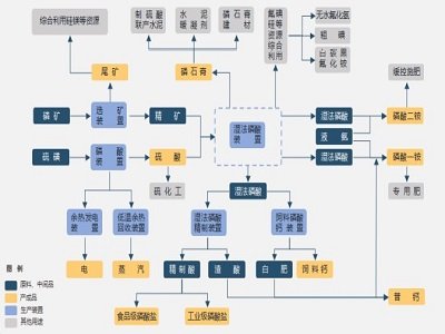 �׵V�o�Σ�������׻����a�I��ϡ��������A����