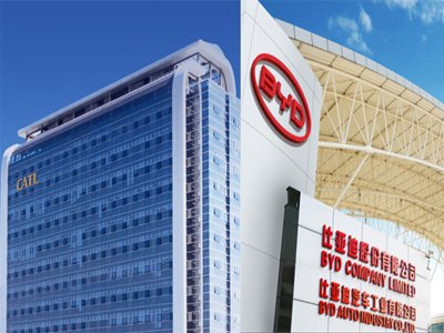 ����VS���������r(sh��)���c�ȁ��Ϲ̑B(t��i)늳ؼ��g(sh��)·������