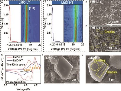 �о��l(f��)��������늘O�O(sh��)Ӌ ����������LMO늳��_�l(f��)