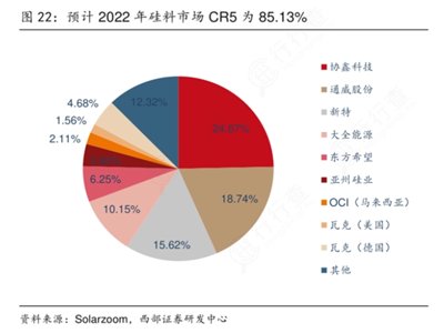ѩ���r�]��һƬѩ���ǟo���ģ����ETF����������ǰ ����������ƬÓ�\�ں�