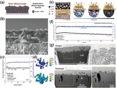 ���d��ؓ�O����Һ�B늳ص��̑B늳���
