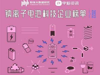 2022�c�x��늳ؿƼ���I(y��)���