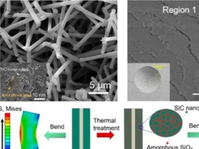 �܈��մ��о��Mչ�ٶ�ˢ�£����ϰlչ�rֵ