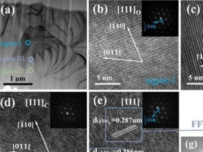 �Ϻ������}����MLCC�ý��|�մ��I��ȡ�����Mչ