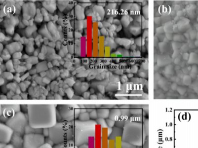 ���ϿƼ���W��ʹ������Y�o���Ƃ䁆΢�׼���늃����մ�