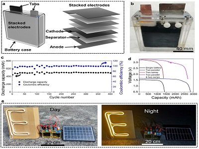 ���������������ܶȵ�ˮϵ�\늳؆���