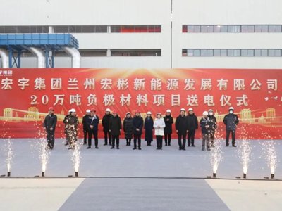 �m�ݺ������Դ��a(ch��n)20�f��ؓ�O�����Ŀ��ʽͶ�a(ch��n)