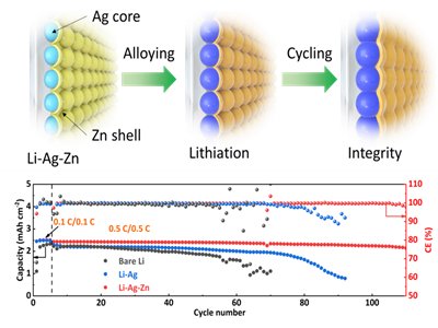 ����������Ҧϼ�y/����&�A��������܊��: 䇽���ؓ�O�@�������²���