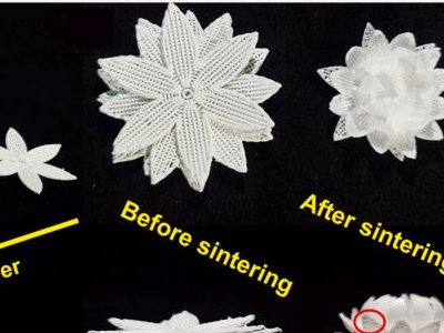 ��ɽ���A�ϣ��²����о�Ժ���ЈF��ڏ��s�մɽY����4D��ӡȡ�����Mչ