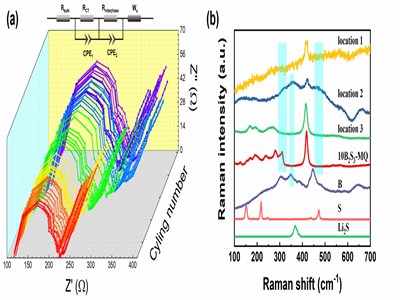 ��ϵ�����մɹ̑B늽��|�����{�ؼ�����������g