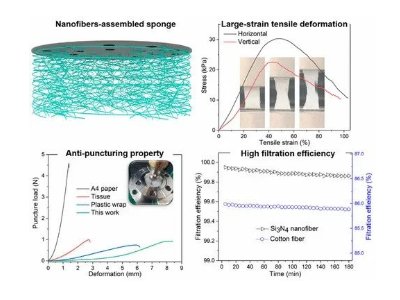 ������ͨ��W�����ˆT���Ƴ������̏����մɺ��d