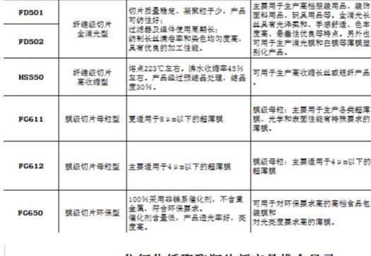 �Ї�ʯ���x�����w����؟�ι�˾�c����s�ڶ���ȫ��̼���}������