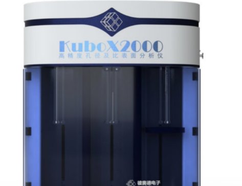 �����ˊW����Ӽ��g���޹�˾�c����s�ڶ���ȫ��̼���}������