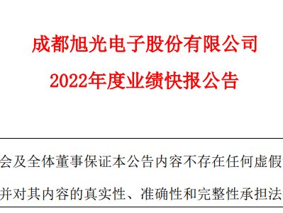 �a(ch��n)Ʒ�Y(ji��)��(g��u)��(y��u)����������2022�������1�|Ԫ��ͬ�����L73.27%