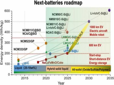 �̑B(t��i)늳أ�·�ںη���