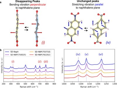 �S���о�������Nature�ӿ��������늵���MOFؓ�O