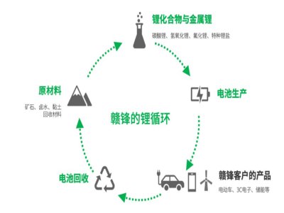 �M�h䇘I�̑B늳خa�I���Ŀͨ�^���