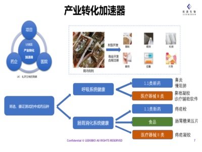 �Y������CEO�u����Մ-��(chu��ng)����ˎ�ĬF(xi��n)���cδ��