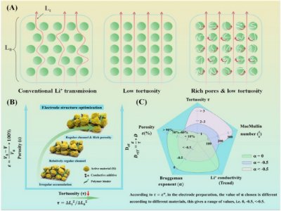 ��׹����x��늳�ؓ�O���ϵ��OӋ������