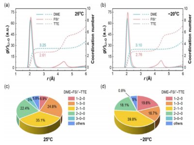 ���_(k��i)��(w��n)���͜�䇽���ؓ(f��)�O�ĘO���Ϳ���������