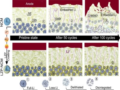 ͬ��ݗ��CT���g���ع̑B늳ش��_�C��