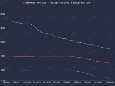 ���γ��m(x��)ȥ�� ؓ�O���σr������������c