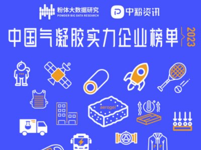 2023�Ї������z������I���