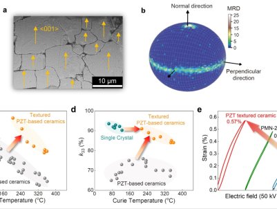 ���������ڿ�������մ��о�����ȡ���³ɹ�