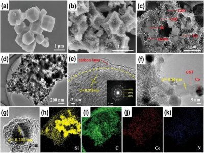 ̼�{�׹��������p̼�������_�����ڸ߷�����x��늳ع�̼ؓ�O����