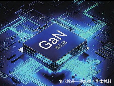 ��˹����SiC��GaN���a(b��)��λ��