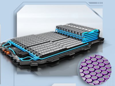 ���÷����OӋ����늳ؼ��g������C늳�