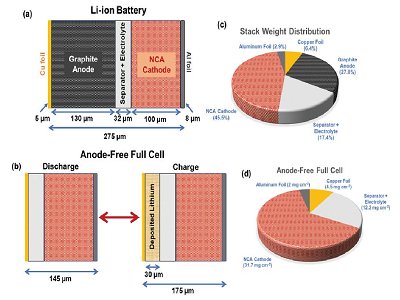 䇽���늳ز���ȫ���ǾͲ�ҪꖘO��