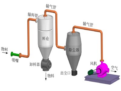 �۠����Ϟ�΃�(y��u)���x�����ݔ�ͣ��@6���ИI(y��)��(y��ng)�ý�ʾ��ԭ�򡭡�