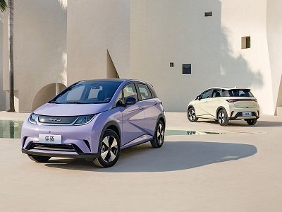 �ȁ���Q1������ͬ�ȱ�����400%