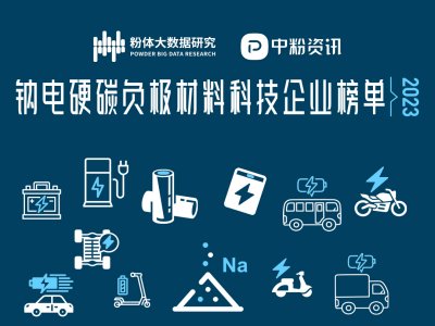 �c�Ӳ̼ؓ�O���ϿƼ���I���